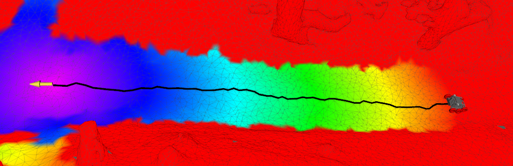 Dijkstra potential field