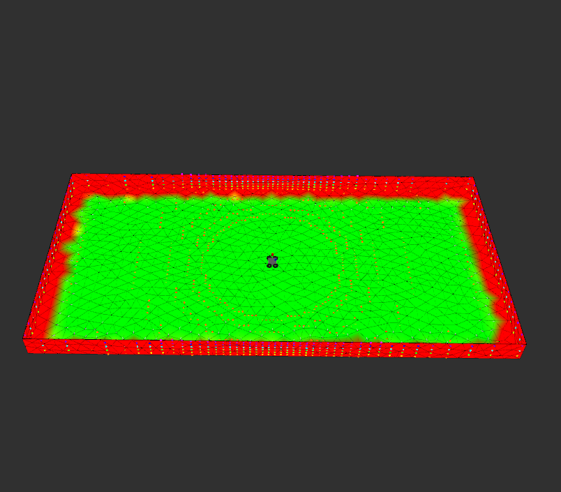 TrayRViz