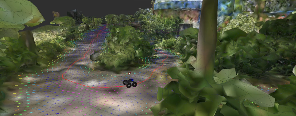 Vector Field Controller